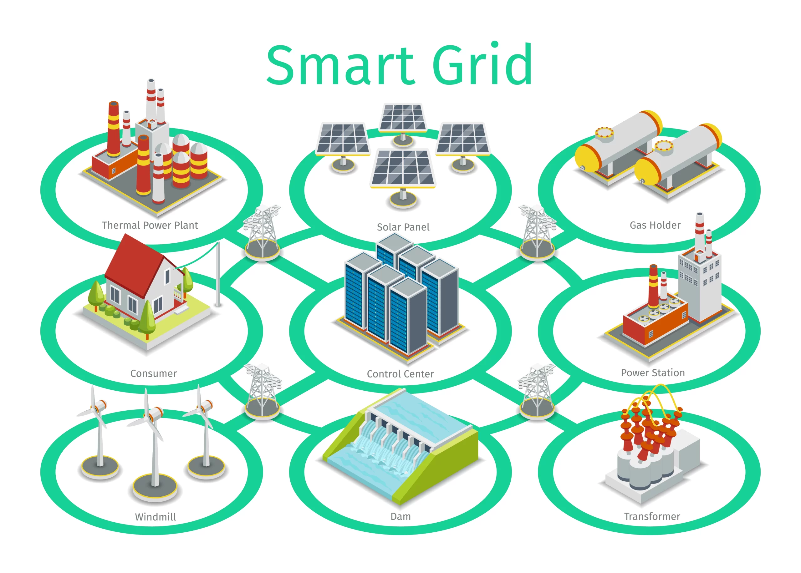 The Future of Solar Grid Integration: Smart Grids, Demand Response & Energy Storage The Future of Solar Grid Integration: Smart Grids, Demand Response & Energy Storage
